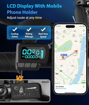 Smart tech LCD screen